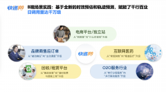 文将深度拆解这些可复用的经验 