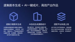 这类剧集凡是采用“免费 